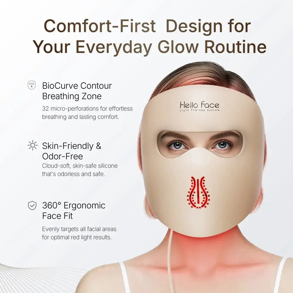 311 LEDs Photon Beauty Mask 4 Color Face Neck Care Flexible Contouring 4D Silicone Mask Hello Face M300 Skin Firming Anti Acne from PriceLows™