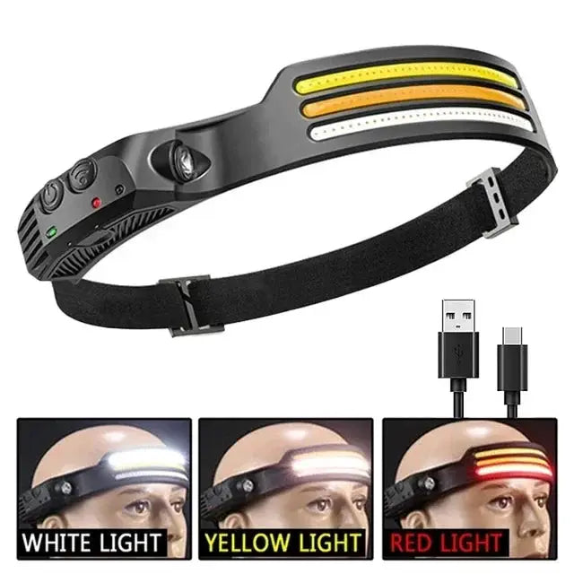 Powerful COB Induction Headlamp 5 Lighting Modes Head Flashlight Built-in Battery USB Charging Outdoor Camping Fishing Headlight from PriceLows™