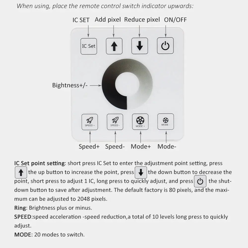 20M 15M 5M 10M Running Water Flowing LED Strip Light DC24 WS2811 SMD2835 Horse Race Pixel Addressable Flexible Linear Lamp Set from PriceLows™