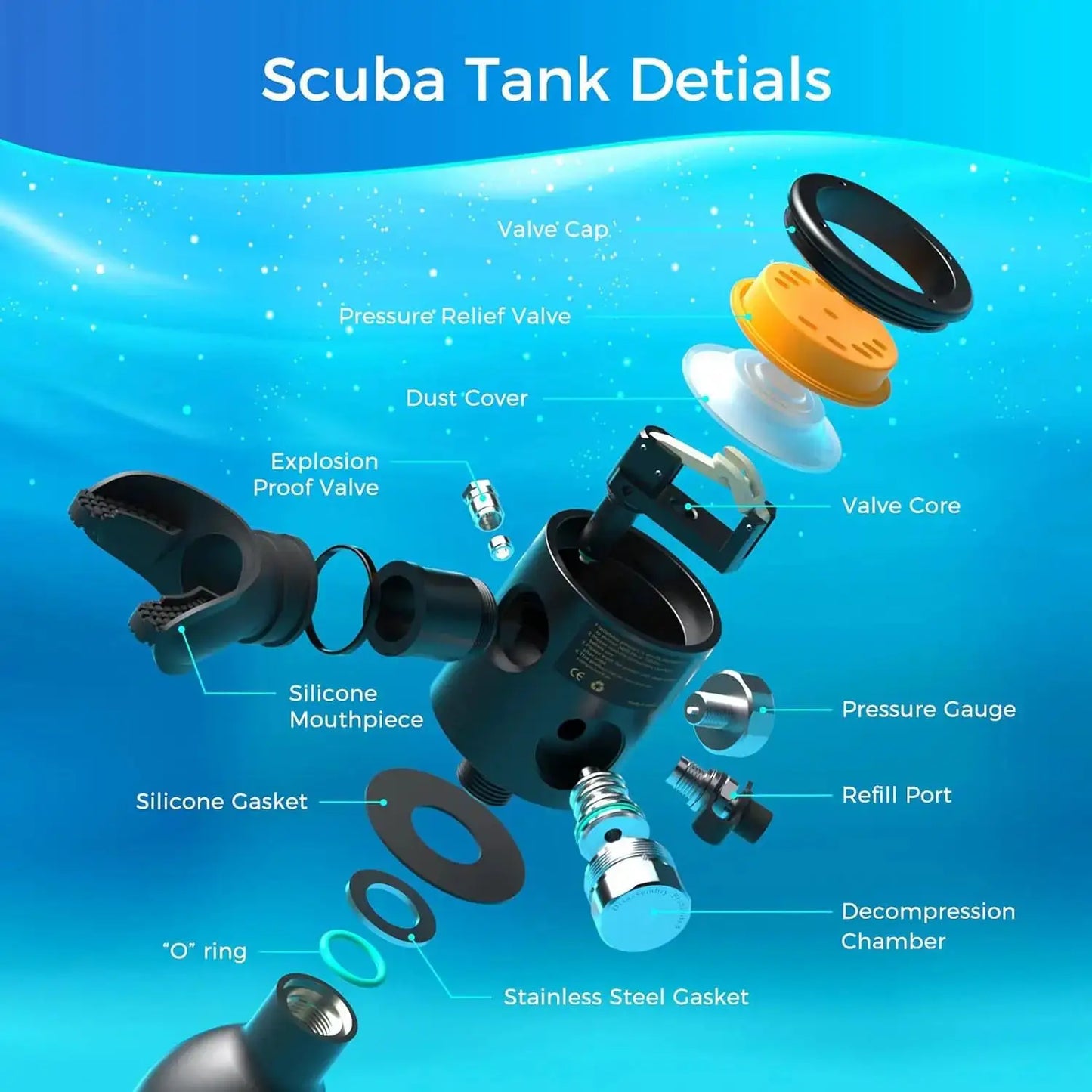 TRIMIX Mini Scuba Lung Tank 0.5L With Snorkeling Mask Support Up to 10 Minutes Underwater Breathe 5 Meter Depth from PriceLows™