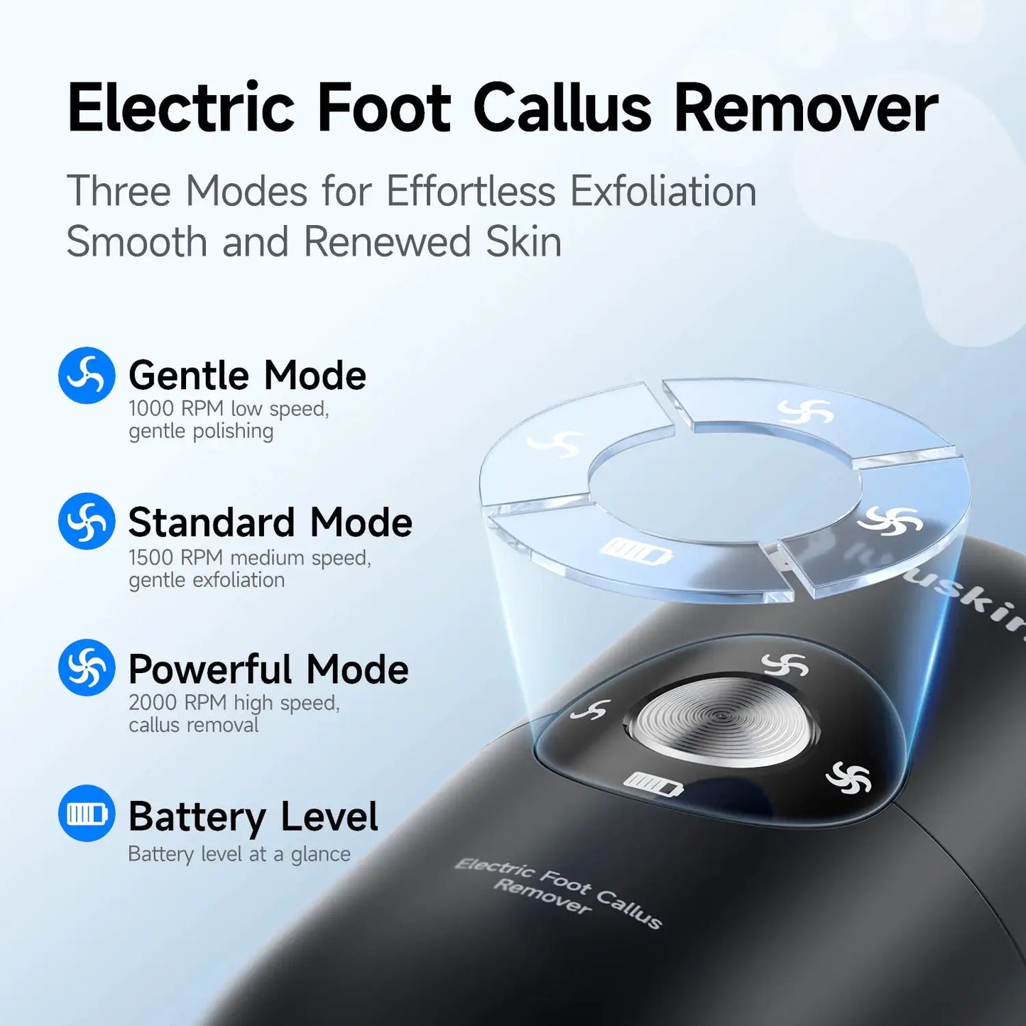 Rechargeable Electric Foot Grinder USB Powered Callus Remover with Adjustable 3 Speeds for Men & Women's Pedicure and Self-Care from PriceLows™
