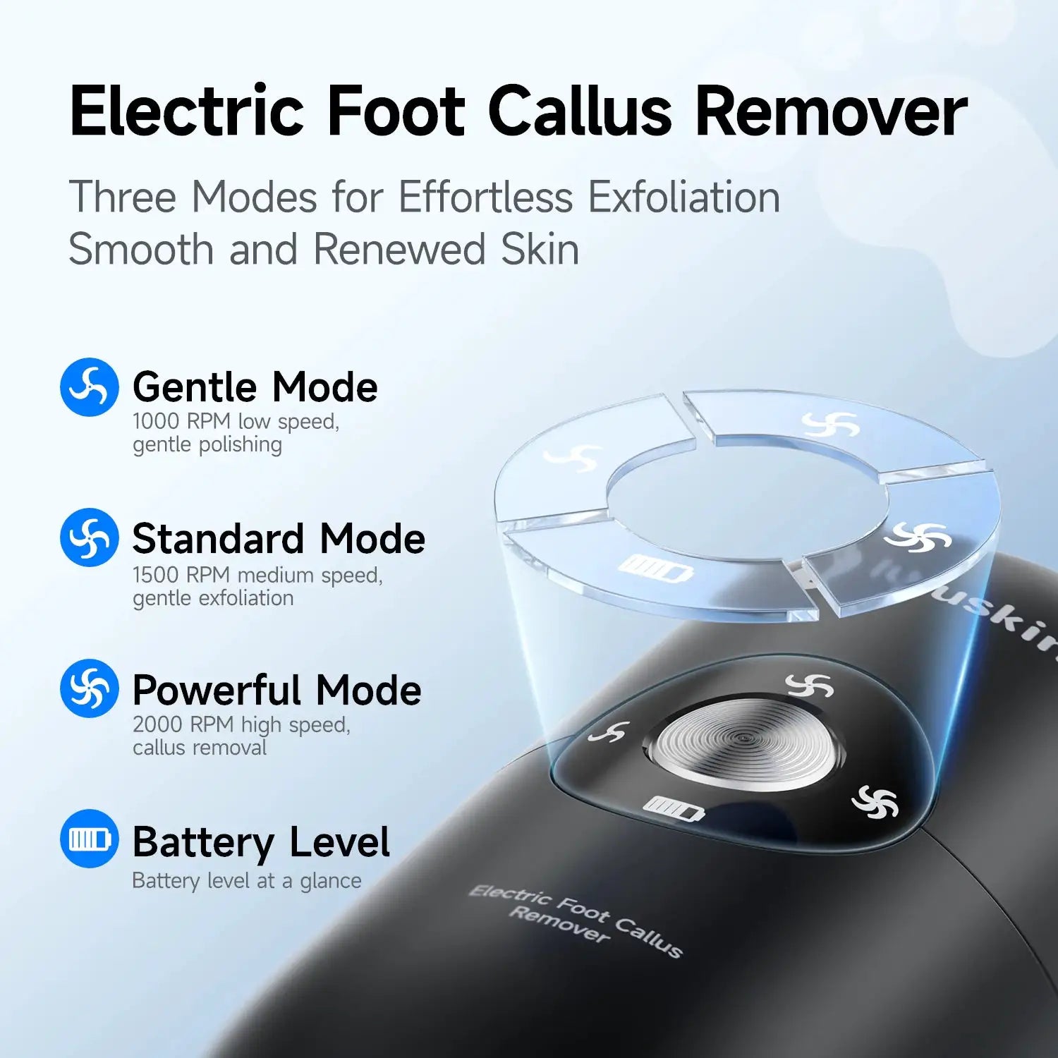 Rechargeable Electric Foot Grinder USB Powered Callus Remover with Adjustable 3 Speeds for Men & Women's Pedicure and Self-Care from PriceLows™