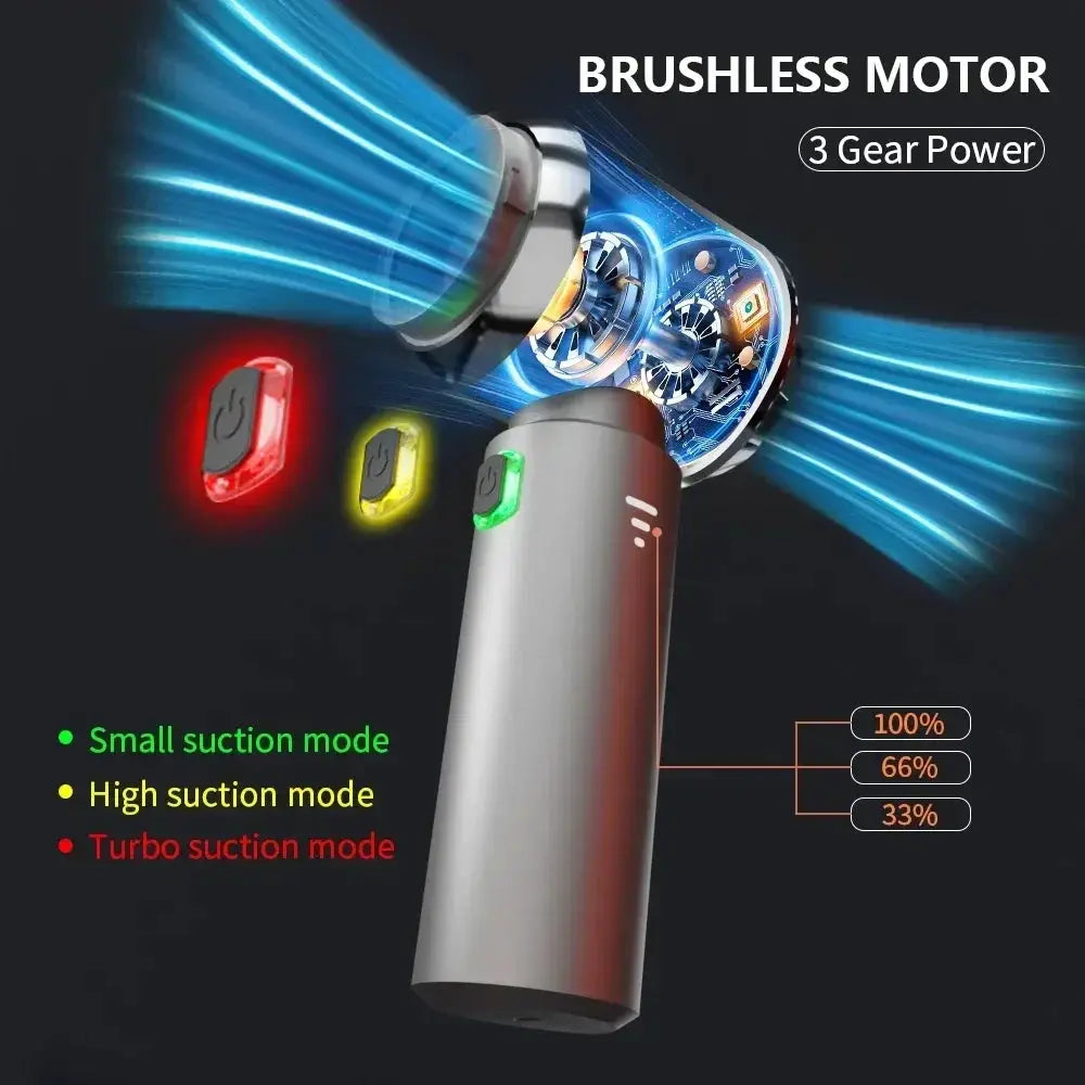 Wireless Handheld Vacuum | Brushless Motor | Cordless Battery | Lightweight