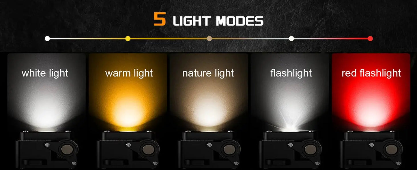 LiitoKala new keychain light 120-3500LM rechargeable flashlight multifunctional portable 3000mAh battery work light from PriceLows™