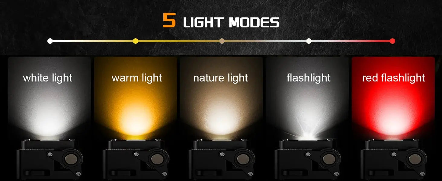LiitoKala new keychain light 120-3500LM rechargeable flashlight multifunctional portable 3000mAh battery work light from PriceLows™