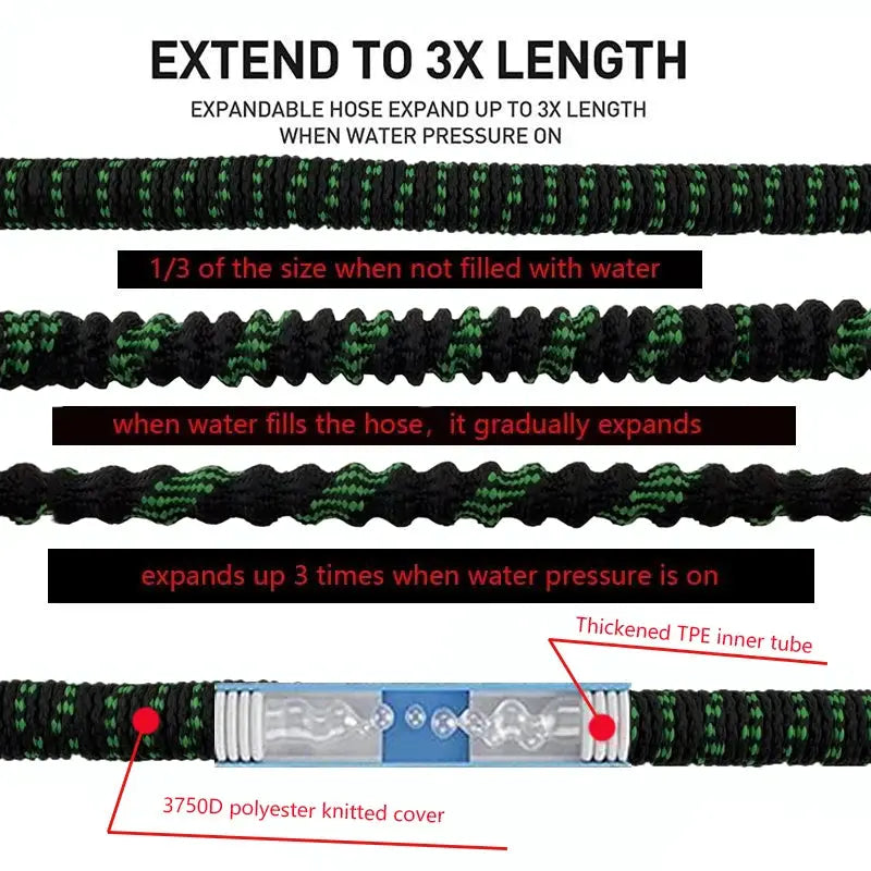 25FT-100FT Garden Expansion Hose High-Pressure Multifunctional Adjustable Water Gun Garden Hose Set Gardening Irrigation Tool from PriceLows™