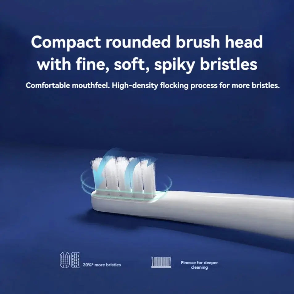 6/12Pcs Replacement Brush Heads For MIJIA T100 Mes603 Electric Toothbrush Vacuum DuPont Soft Bristle Suitable Nozzles from PriceLows™