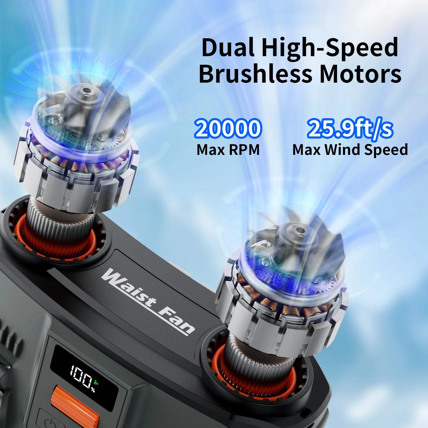 Waist Clip Fan | 20000mAh Battery | 20000 RPM Dual Motors | One Size