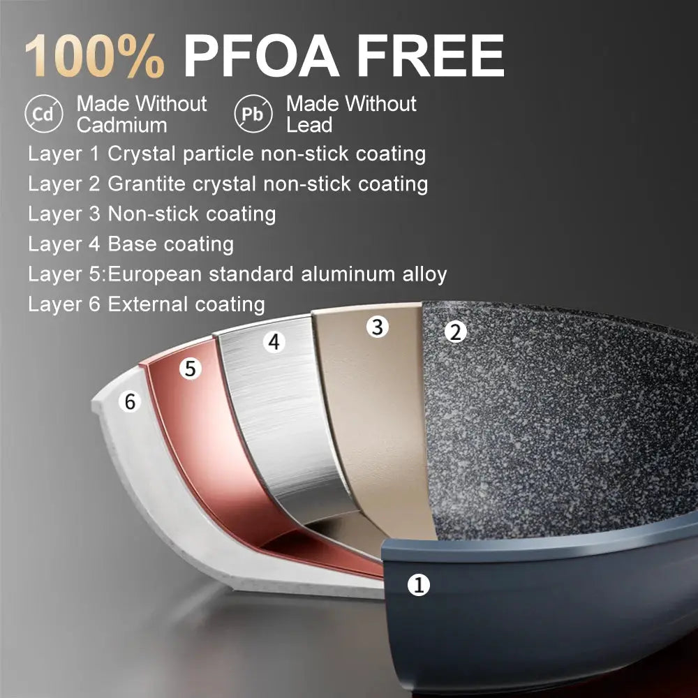 Donnor 15pcs Cookware Set Non-stick Wave Series Casserole Granite Coating Smokeless Kitchenware from PriceLows™