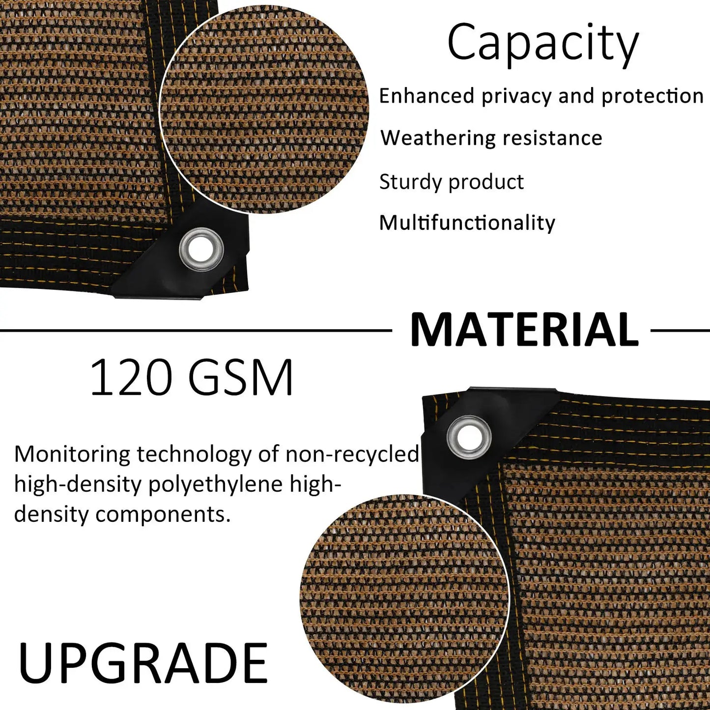 Privacy Fence Screen | 120GSM Hdpe Mesh Shade Net | Black Color | 3.2 By 20 Ft
