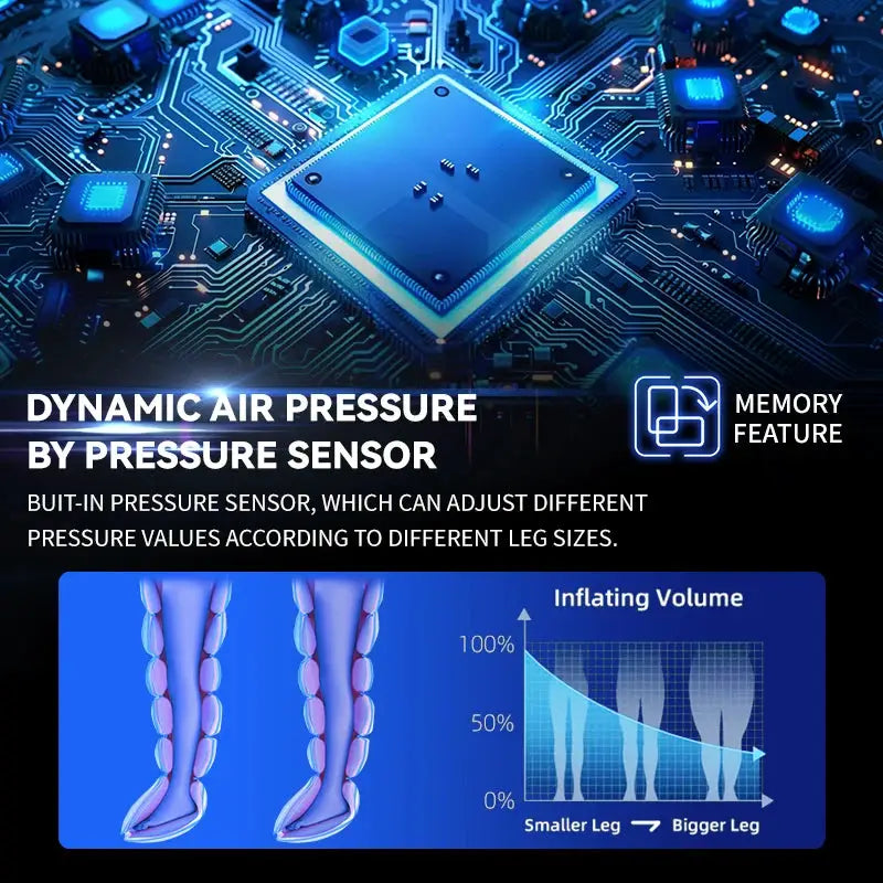 Air Compression Leg Massager | Air Bag Kneading | Plug-In Adapter