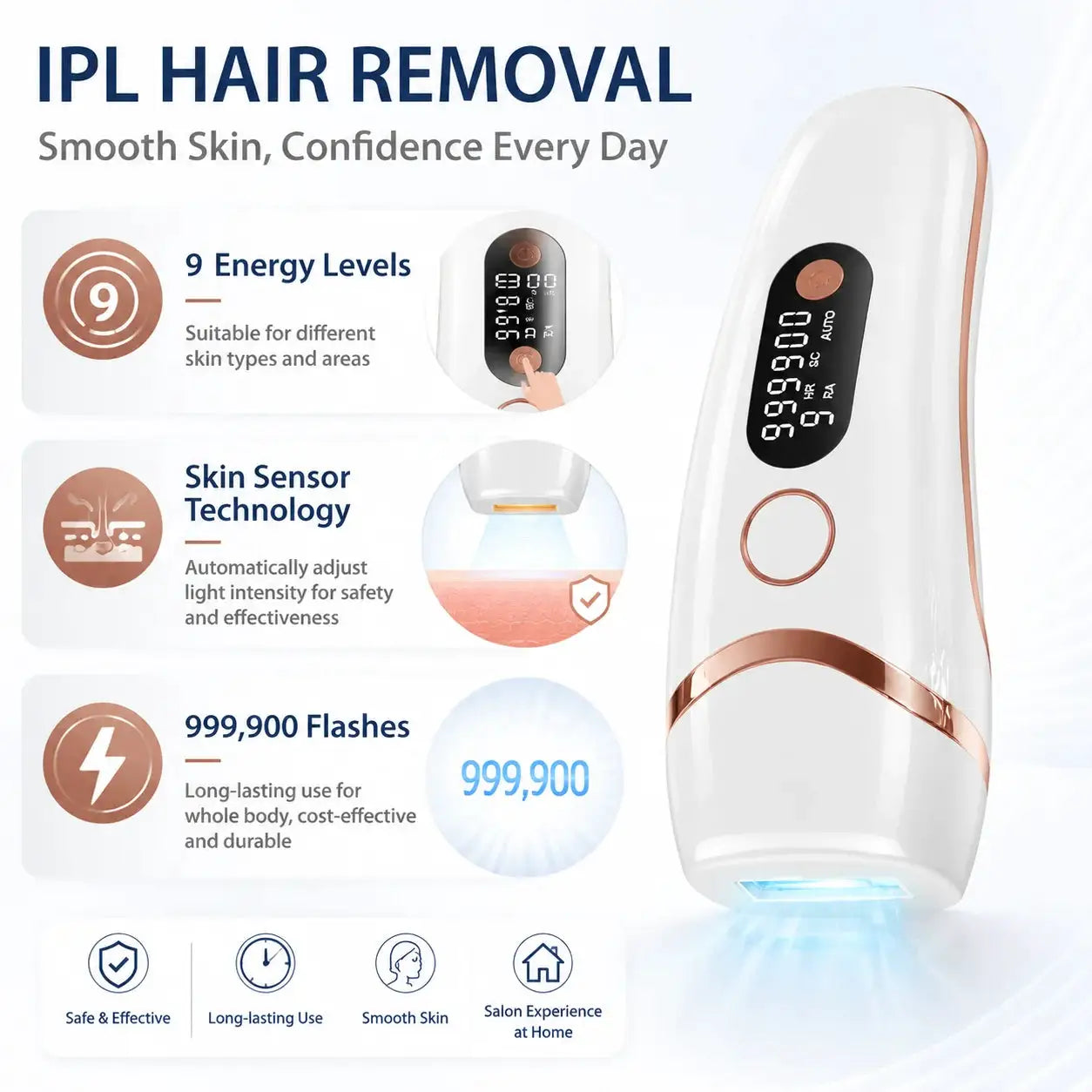 Lysmoski IPL Hair Removal Device | 9 Energy Levels | Acne Treatment | Home Use