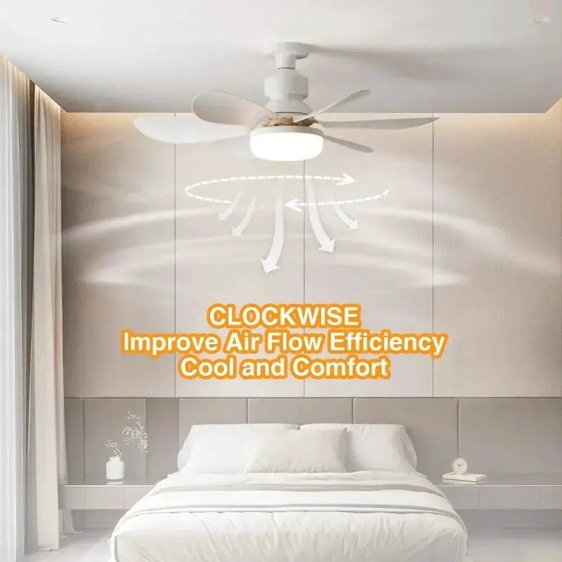 Ceiling Fan Light | Remote Control | Bulbs Included | Screw In Base
