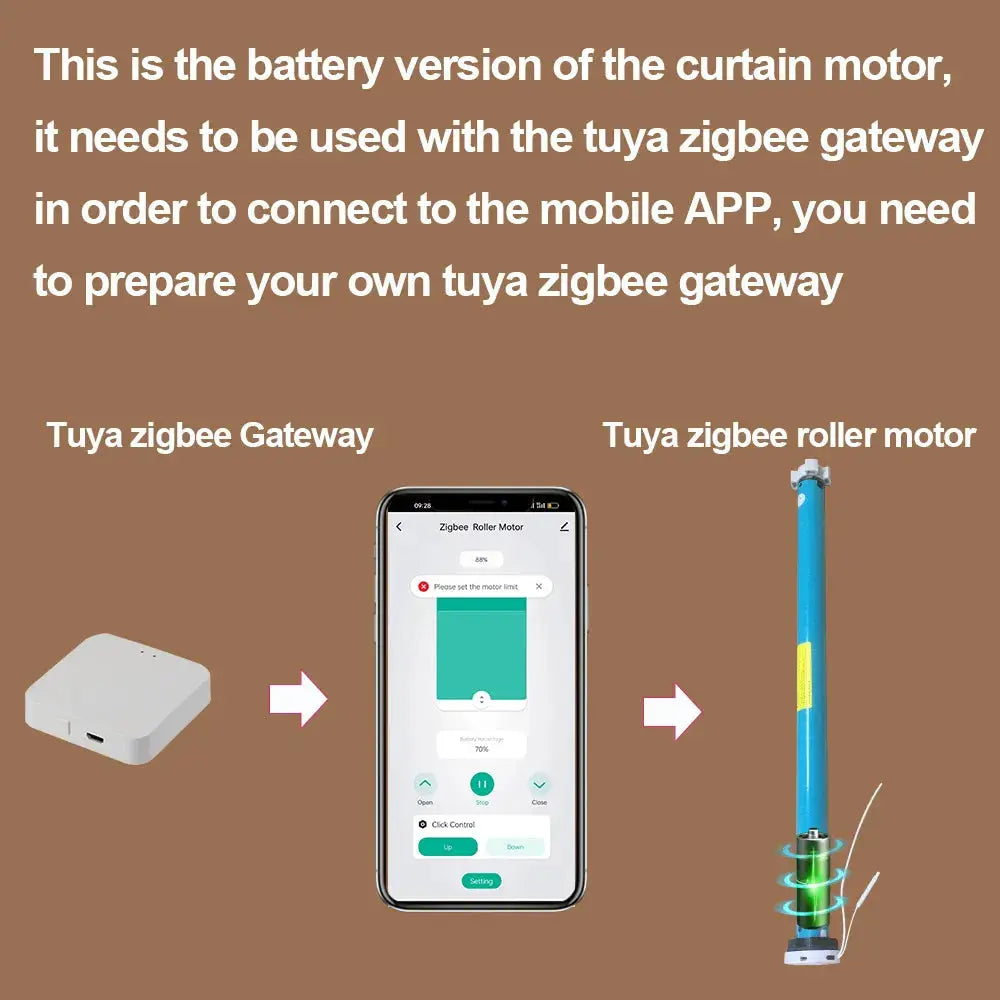 LifeLibero Tuya Zigbee Battery Window Blinds Smart Curtains Motor Roller Blind Automatic Wire Free Tubular Blind For37 38mm Tube from PriceLows™