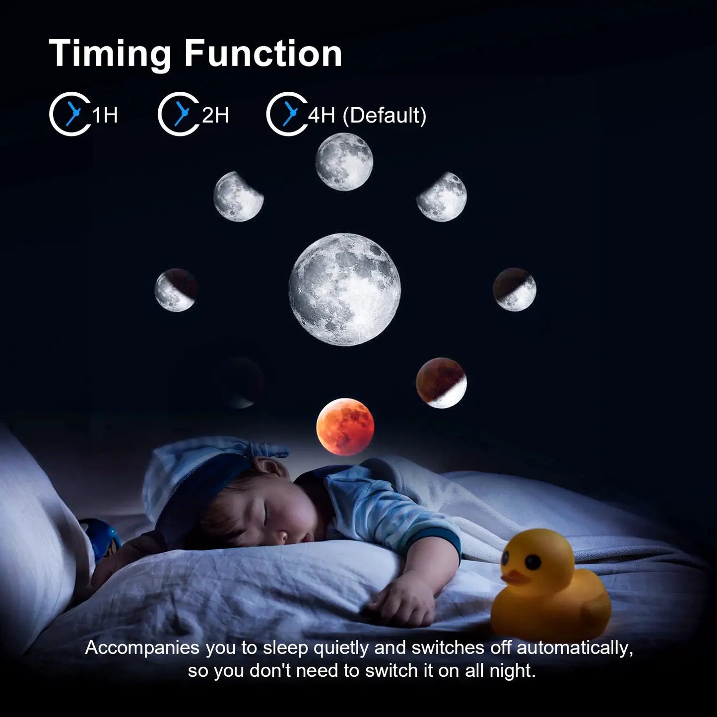 Galaxy Projector, Planetarium Star Projector Realistic Starry Sky Night Light ,Solar System Constellation Moon for Kids Bedroom from PriceLows™