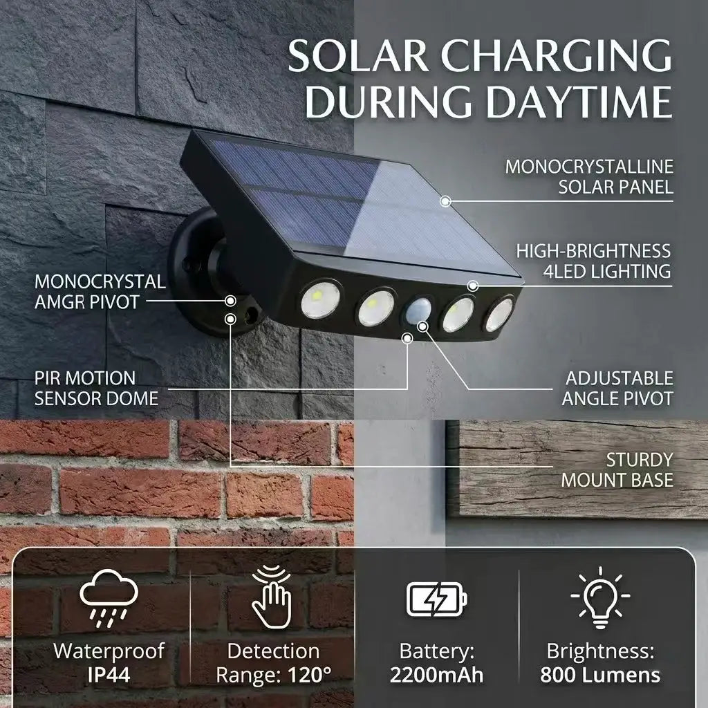 Outdoor Solar Powered Wall Light with Smart Motion Sensor 4 LED High Brightness Warm White Light IP44 Waterproof Wireless Security Light 2200mAh for Courtyard Porch Garage Fence Garden Eco-Friendly American Home Outdoor Light from PriceLows™