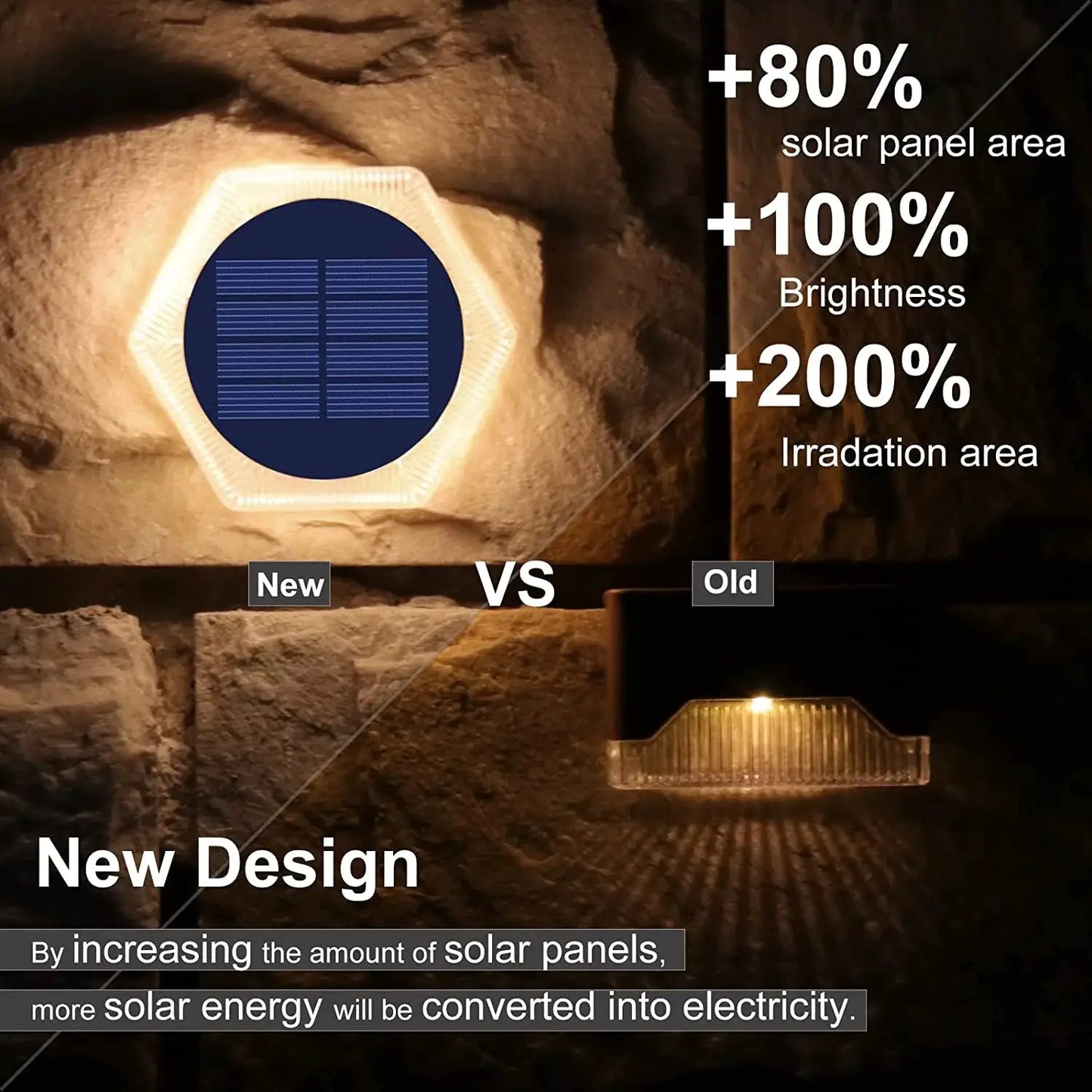 Solar Lights Outdoor Solar Garden Step Lighting Waterproof For Stairs Patio Pathway Yard Fence Wall Lamp Christmas Decoration from PriceLows™