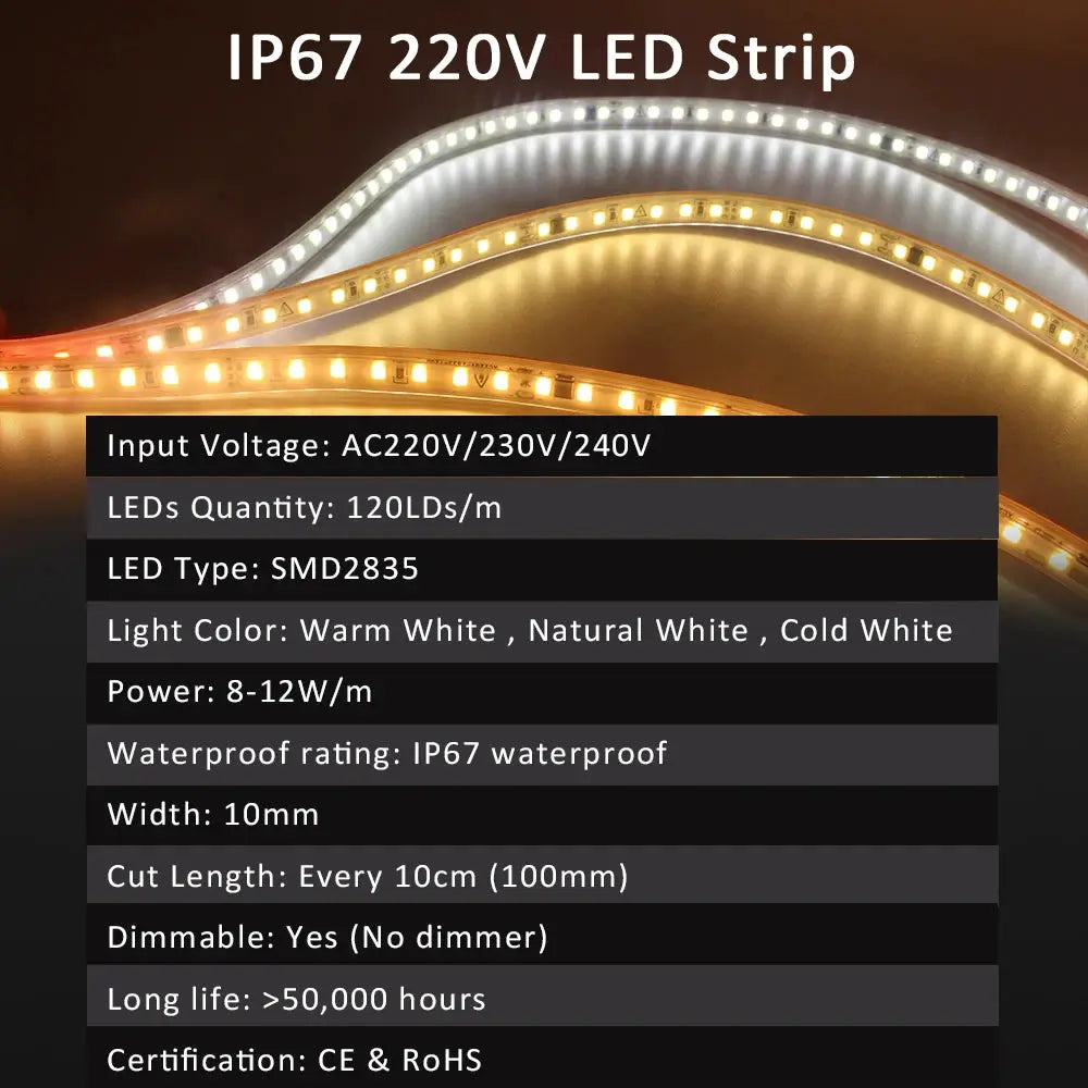 220V LED Strip Light SMD2835 120LEDs/m Waterproof Tape Lamp with EU Plug 1M 2M 3M 5M 10M 15M 20M Decor Lighting for the Yard from PriceLows™