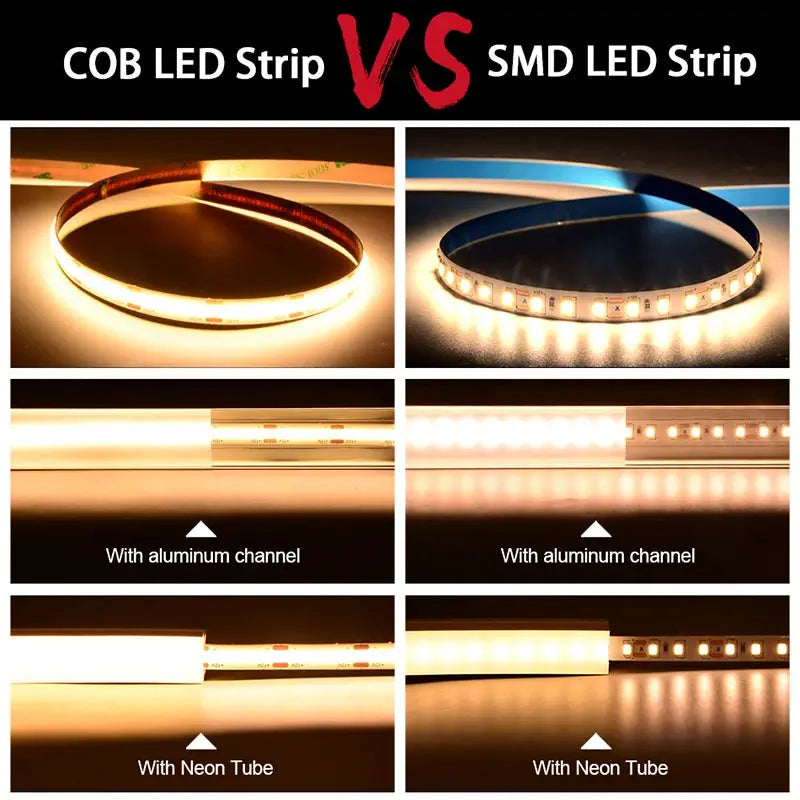 10m COB LED Strip Lights 320LEDs/m High Density Flexible LED Ribbon Tape 3000K 4000K 6500K Dimmable Linear LED Lighting 12V 24V from PriceLows™