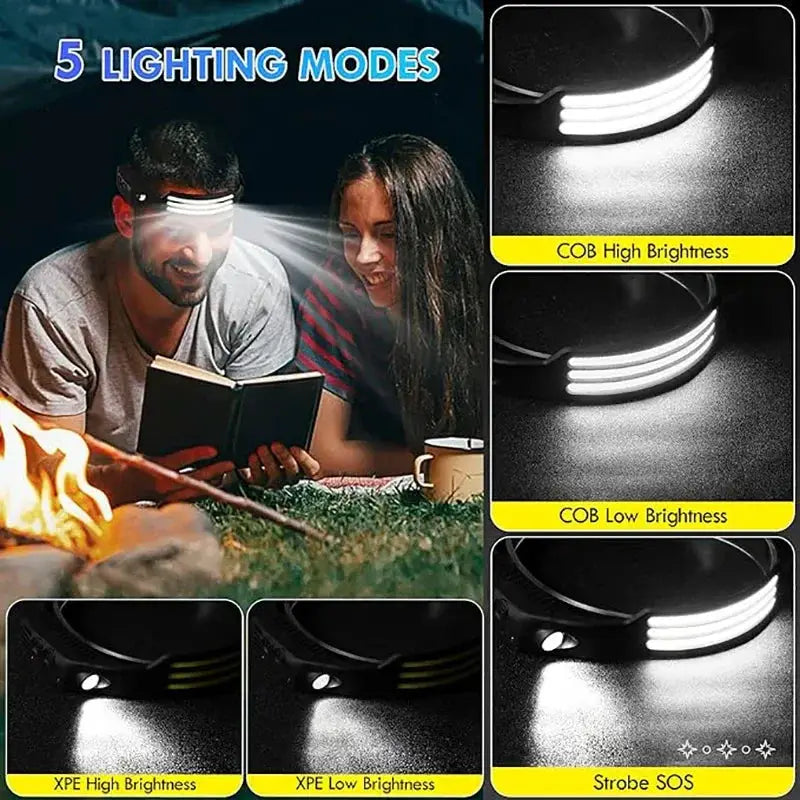 Powerful COB Induction Headlamp 5 Lighting Modes Head Flashlight Built-in Battery USB Charging Outdoor Camping Fishing Headlight from PriceLows™
