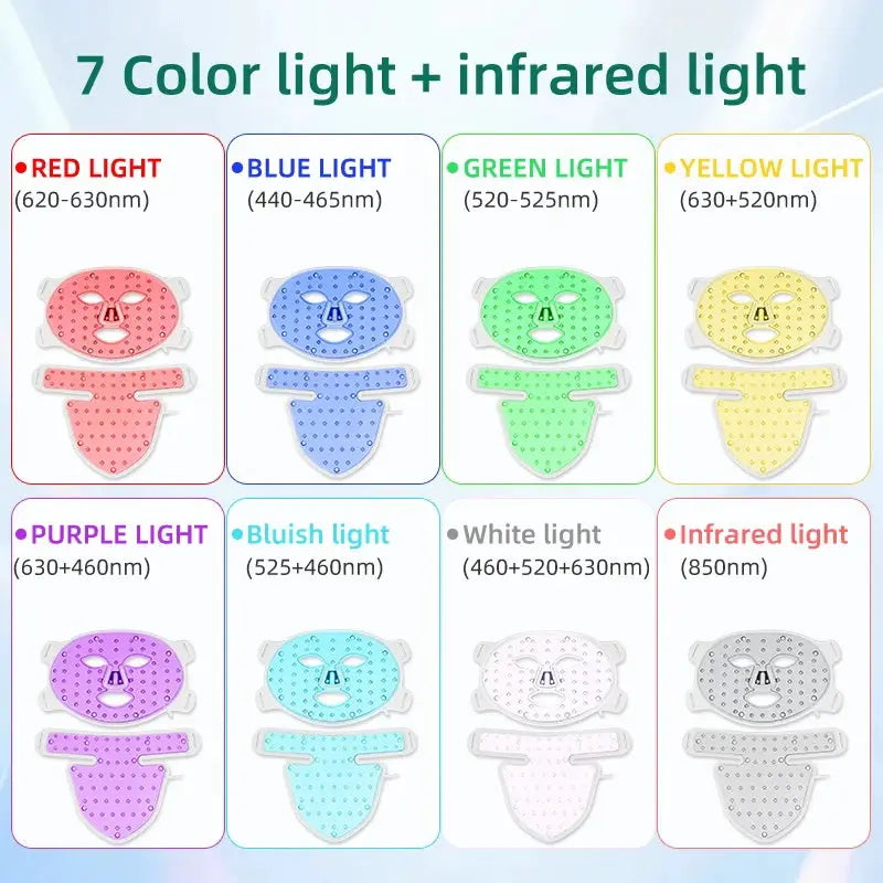 7 Colors + Infrared LED Face Mask and Neck Red Light Therapy Anti Aging Wrinkle Acne Pore Oil Control Skin Tighten Whiten from PriceLows™