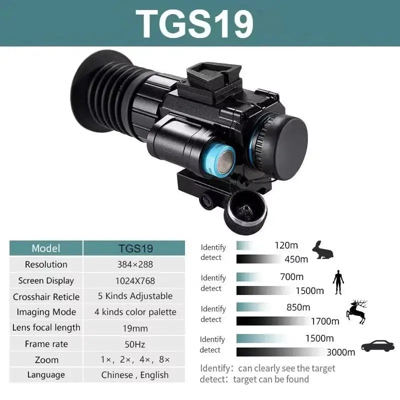 384x288 Multipurpose Head Mounted Thermal Monocular Sight Scope 50hz Hunting Helmet Riflescope Tactical Head Mounted Imager from PriceLows™
