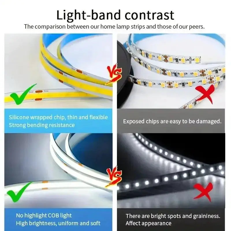 1m-5m USB COB LED Strip Light 5V 320LEDs/m DIY TV Mirror Backlight Flexible Ribbon Tape Touch Sensor Dimmable Kitchen Room Lamp from PriceLows™