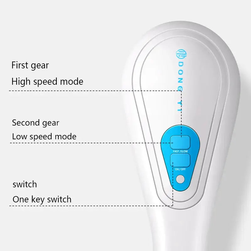 Electric Bath Brush | Silicone Bristles | Rechargeable | 5 In 1