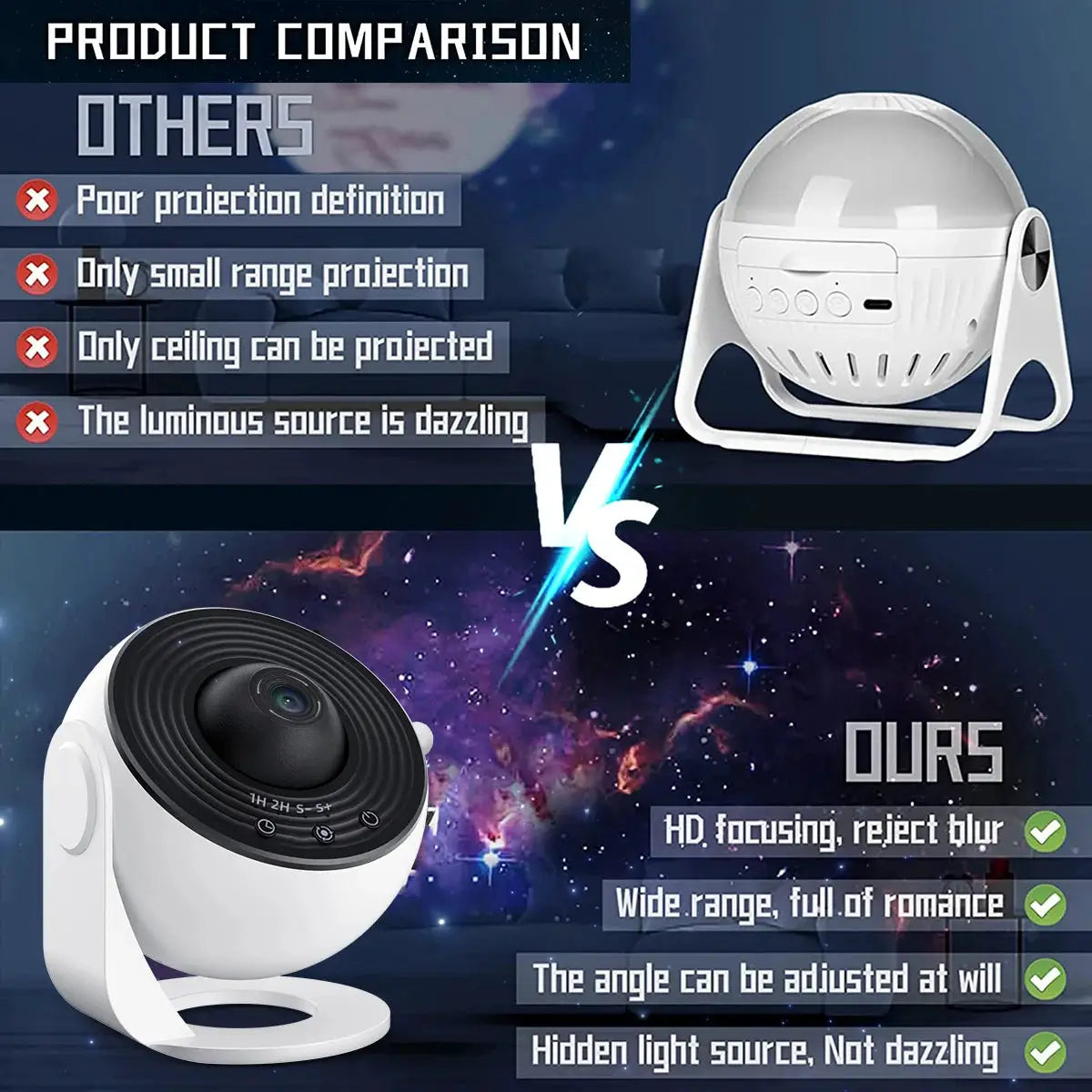 13 in 1 Star Projector, Planetarium Galaxy Projector for Bedroom, Aurora Projector, Night Light Projector for Kids Adults from PriceLows™