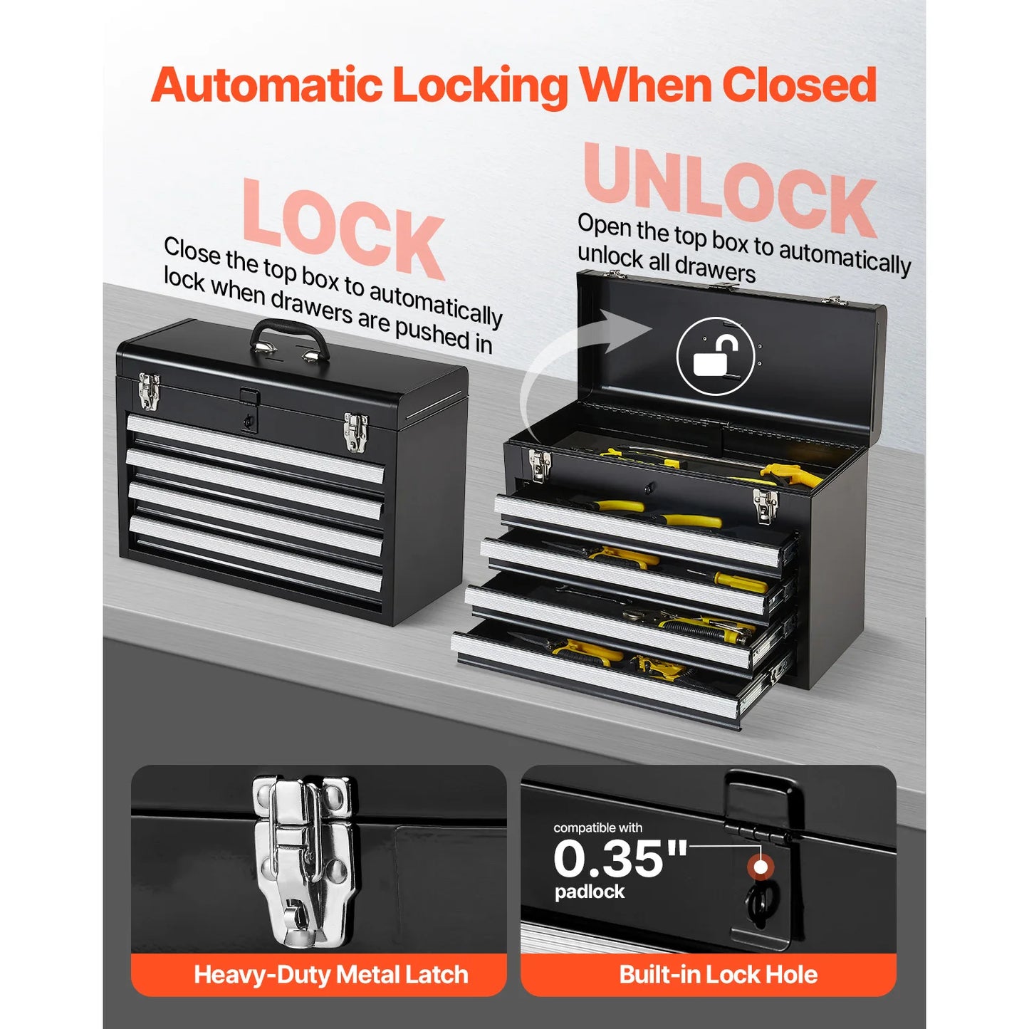 SucceBuy 20.5in Metal Tool Box Portable 4-Drawers Tool Chest with Drawers Locking Multi-Function Tool Organizer for Workshop from PriceLows™