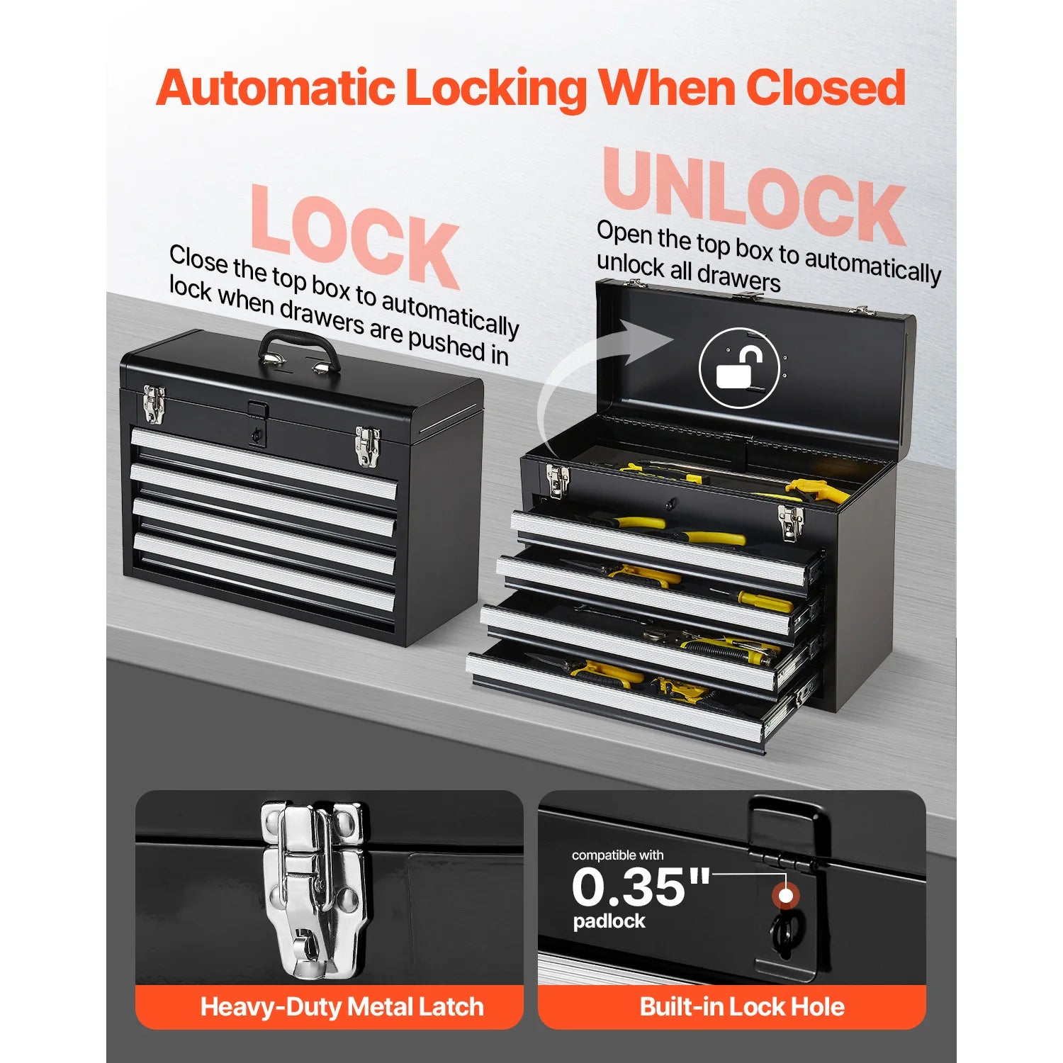 SucceBuy 20.5in Metal Tool Box Portable 4-Drawers Tool Chest with Drawers Locking Multi-Function Tool Organizer for Workshop from PriceLows™