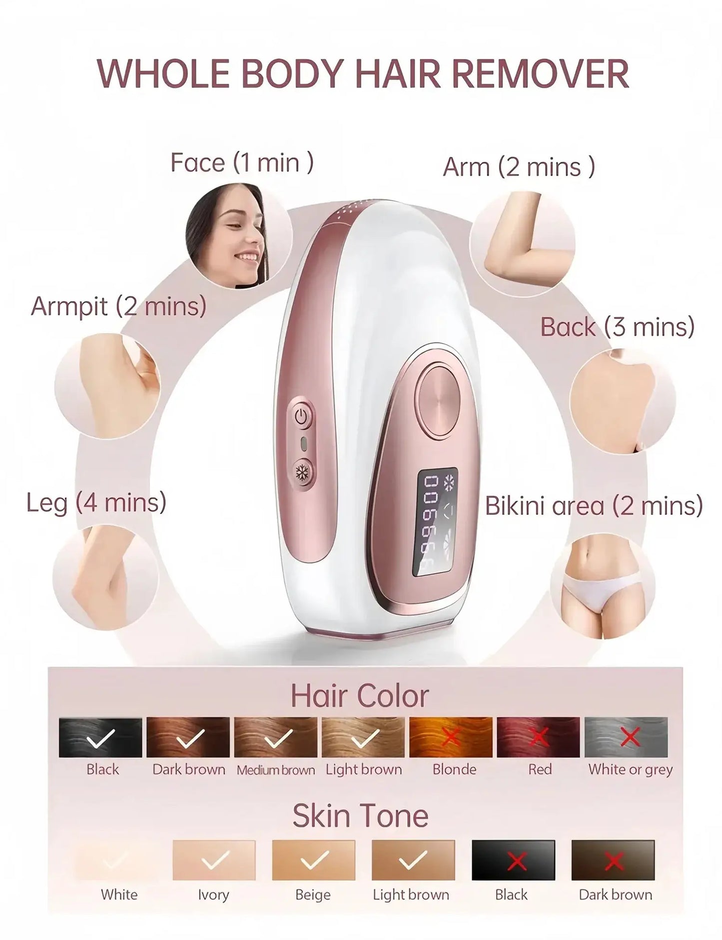 Ipl Hair Removal Device | 120 Flashes | Ice Cooling | Unisex