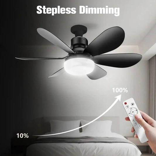 LED Socket Ceiling Fan | Remote Included | E27 Socket | Small Room