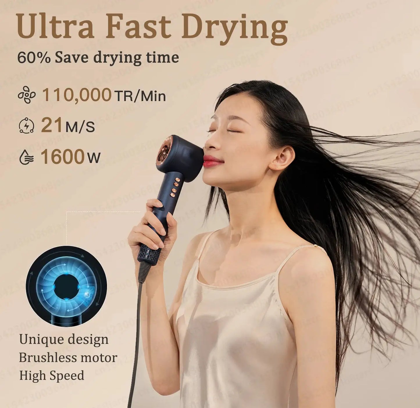 Leafless Hair Dryer | Negative Ion | Brushless Motor | Thermostatic Control