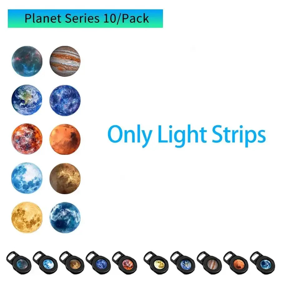 USB Planetary Projector | 5V Direct Connect | LED Bulb | Holiday Decor
