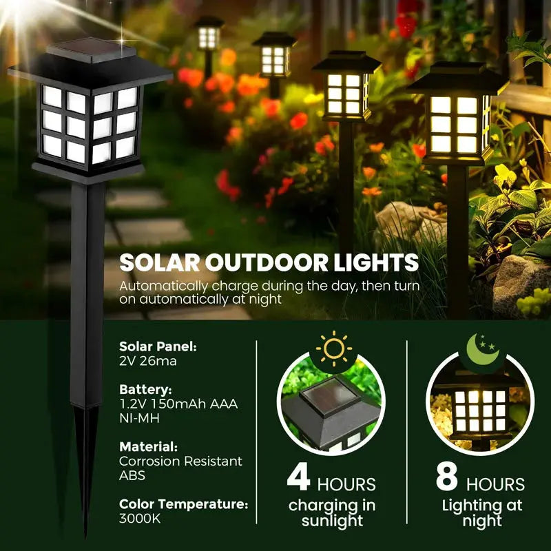 8 Pack Solar Pathway Garden Lights Outdoor Waterproof Landscape for Yard Patio Walkway Driveway Decor Solar Lawn Lamp Lighting from PriceLows™