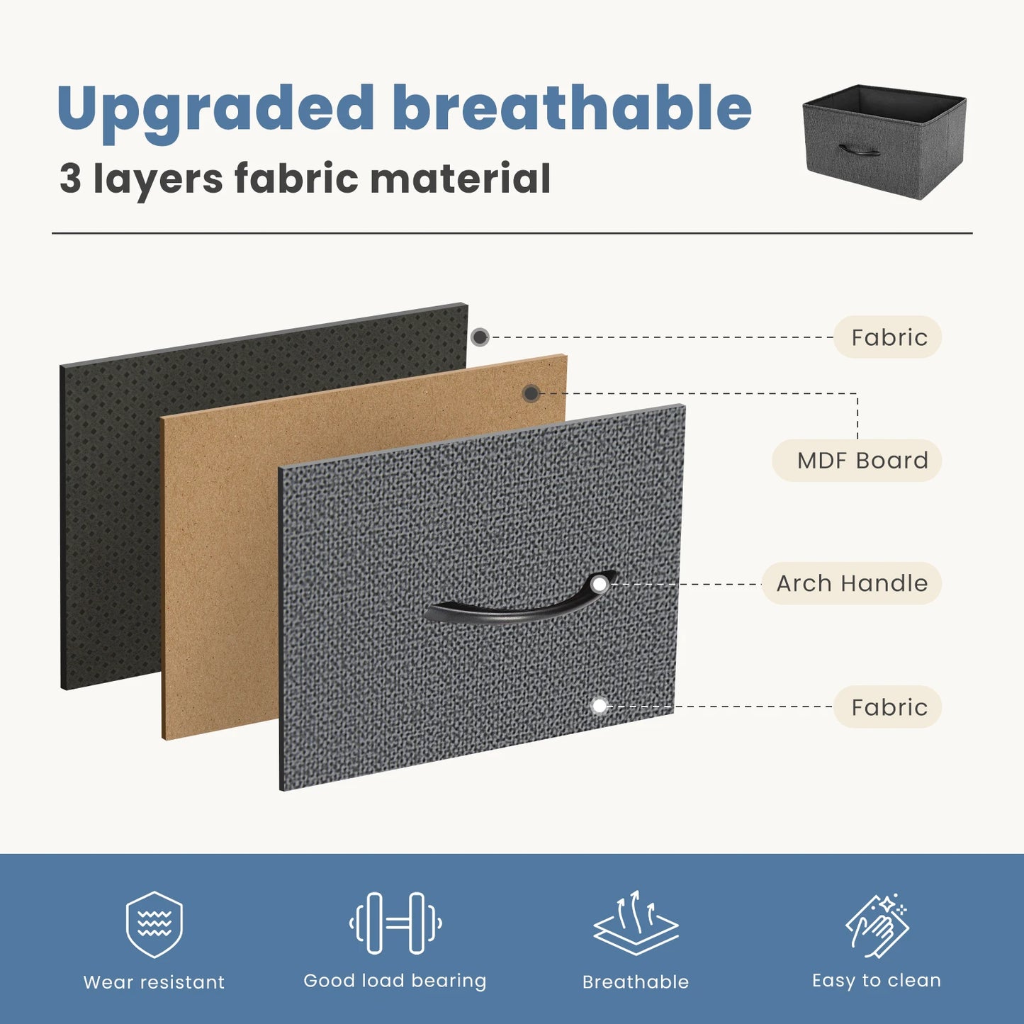Dresser | 4 Fabric Drawers | Steel Frame | Assembly Required