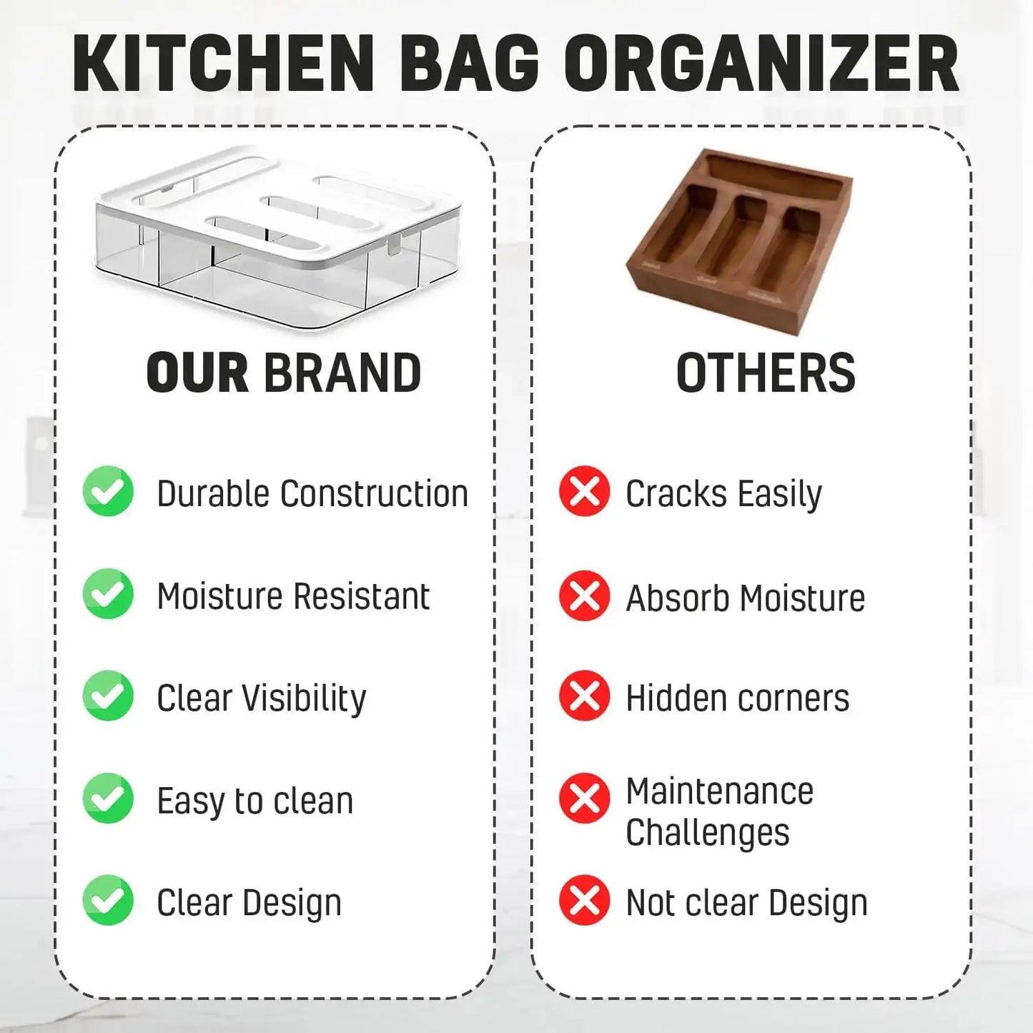 Ziplock Bag Organizer | 4 Compartment | Transparent Drawer | Plastic