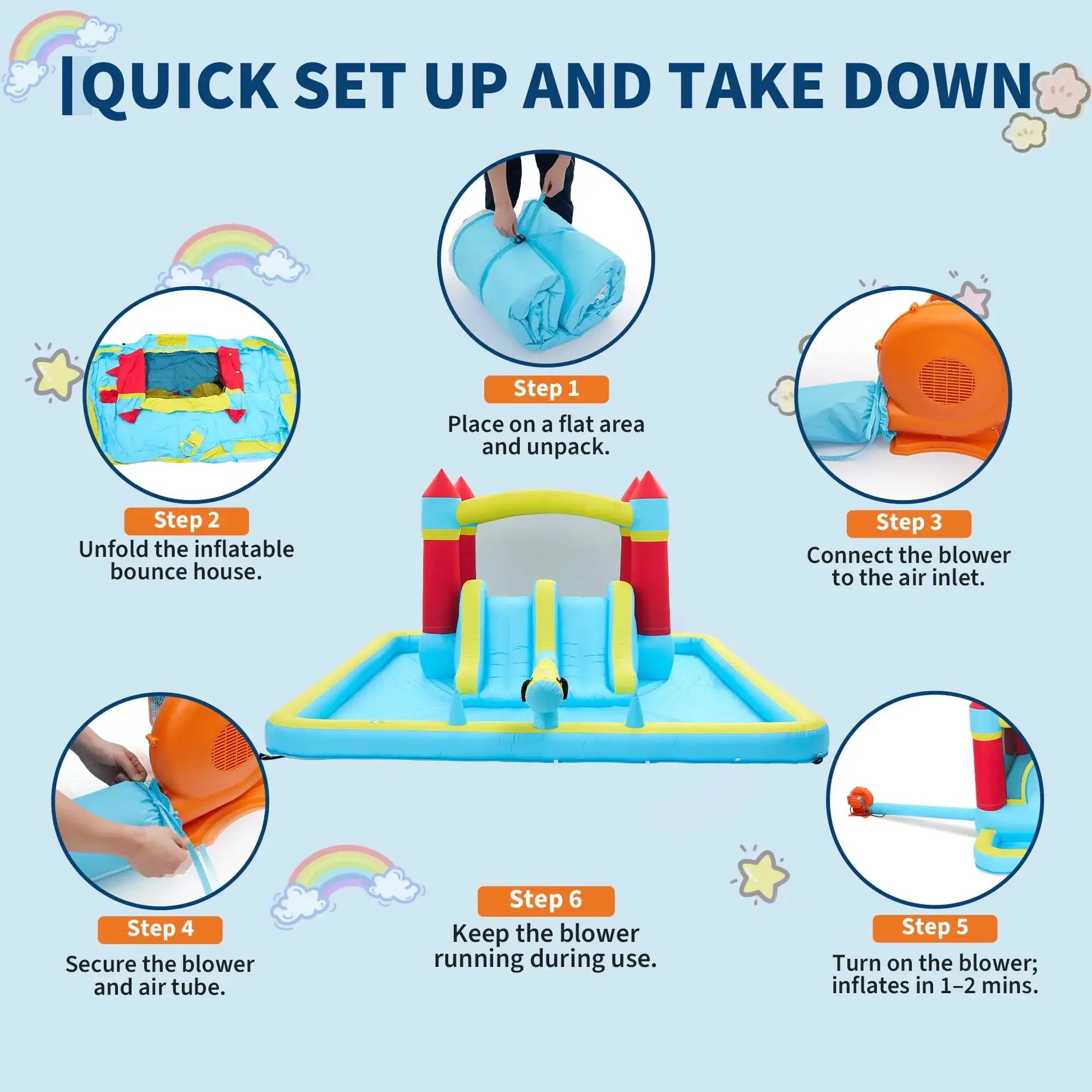14FT Inflatable Bounce House Jump House For Kids With Slide, 350W Blower, 7-in-1 Indoor Outdoor Water Park Splash Pool from PriceLows™