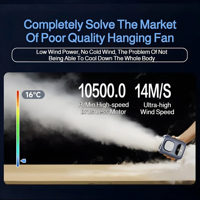 Waist Mounted Fan | Ultrathin 3cm Design | 4000mAh Battery