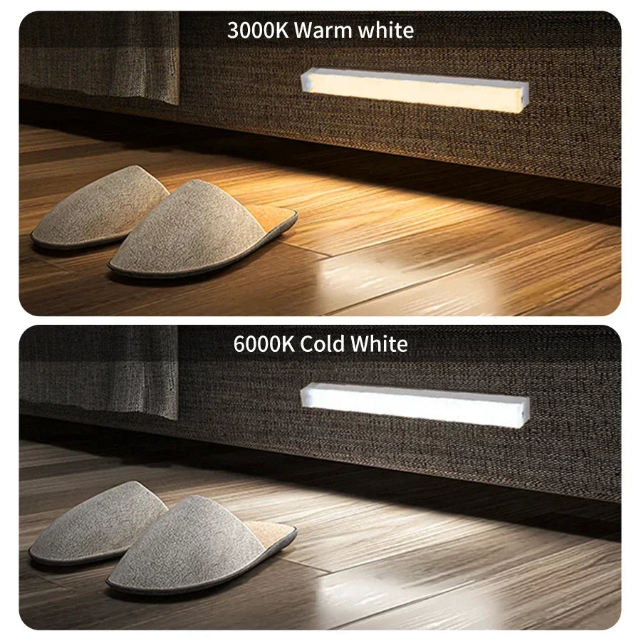 Magnetic USB LED Motion Sensor Light | Rechargeable | Under Cabinet Lighting