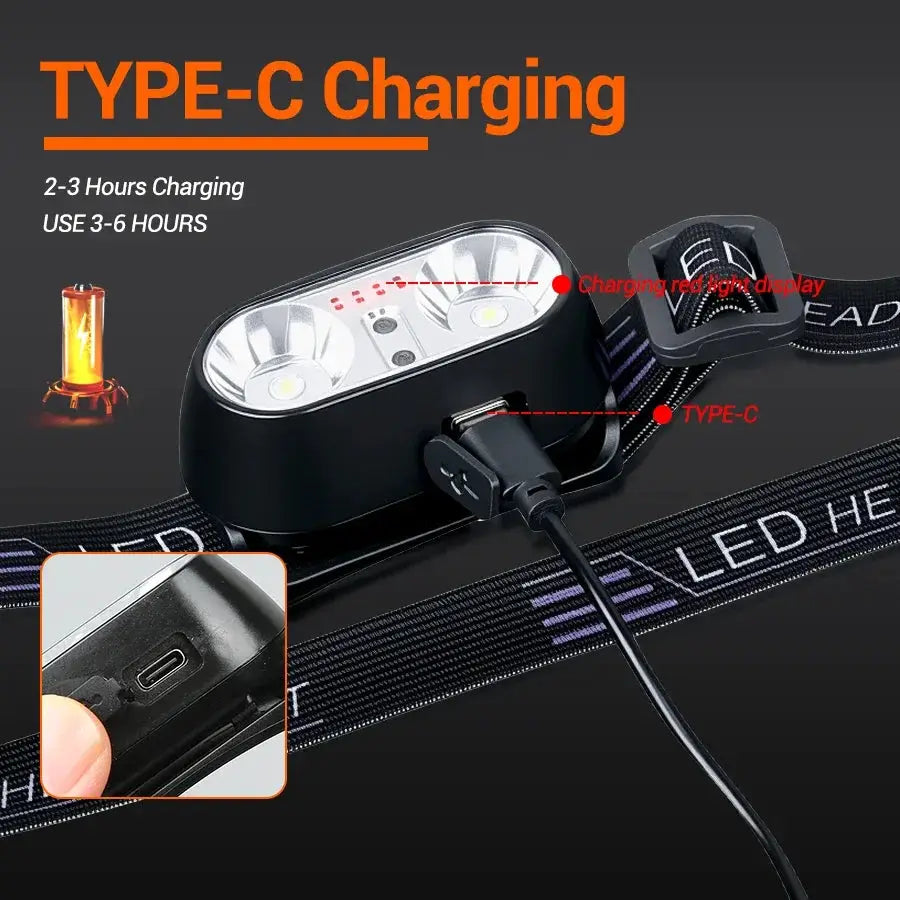 Strong Light Headlamp Portable LED Sensor Headlamp USB Rechargeable Head Flashlight Outdoor Camping Fishing Emergency Lantern from PriceLows™
