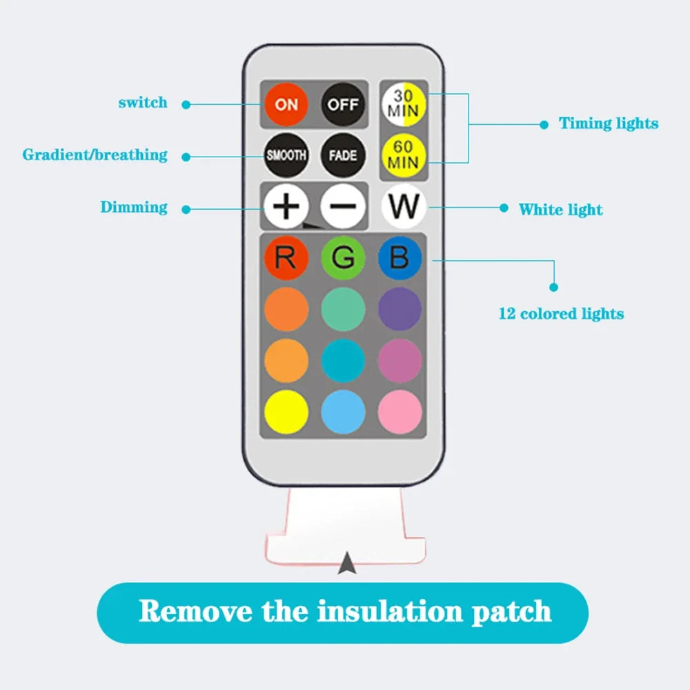 LED Night Light | AAA Battery Powered | Dimmable Multicolor | Adhesive Sticker
