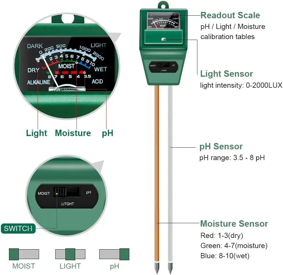 Soil pH Meter, MS02 3-in-1 Soil Moisture/Light/pH Tester Gardening Tool Kits for Plant Care, Great for Garden, Lawn, Farm, Indoor & Outdoor Use (Green) from PriceLows™