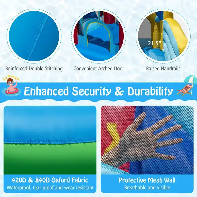 Inflatable Water Park Water Slide Wet Dry Combo Bounce House from PriceLows™