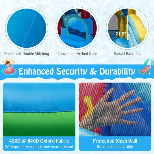 Inflatable Water Park Water Slide Wet Dry Combo Bounce House from PriceLows™