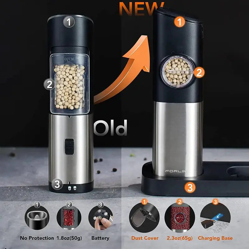 Electric Salt And Pepper Grinder Set | Gravity Sensor | Rechargeable | One Hand