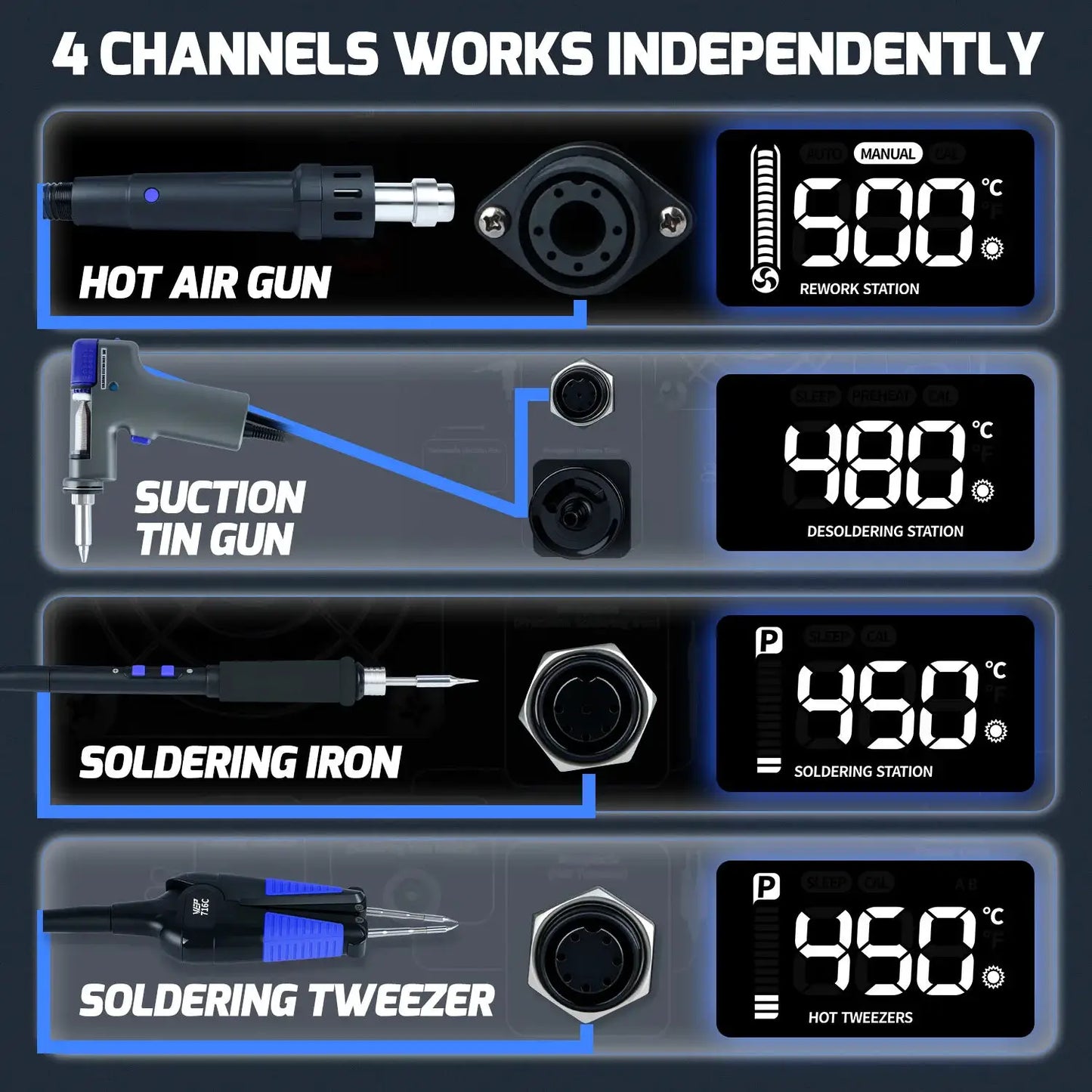 WEP 5-IN-1 1410W Soldering Staion C245 C210 Precision Soldering Iron Hot Air Gun Suction Tin Gun Welding Tools 948D-IV from PriceLows™