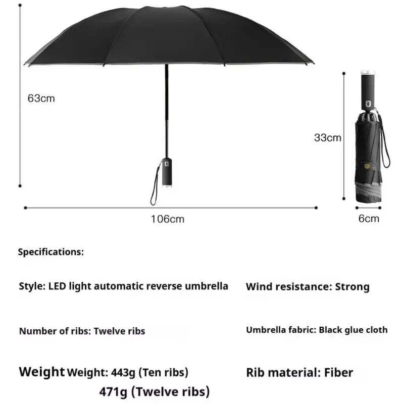 Automatic Umbrella | LED Flashlight | UV Sun Protection | Blue Green Black