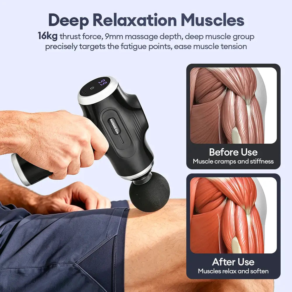 Mini Massage Gun | Wireless | 38 Speed Levels | Percussion Massager